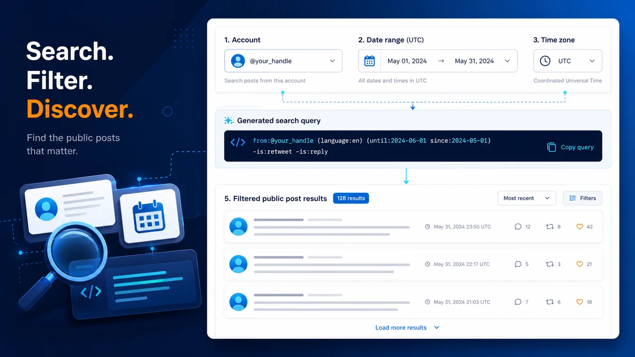 Searching public X posts by account and UTC date range.